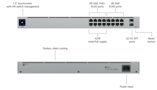 Bigger & Better Network - Image 3