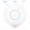 Starter Network - Image 2