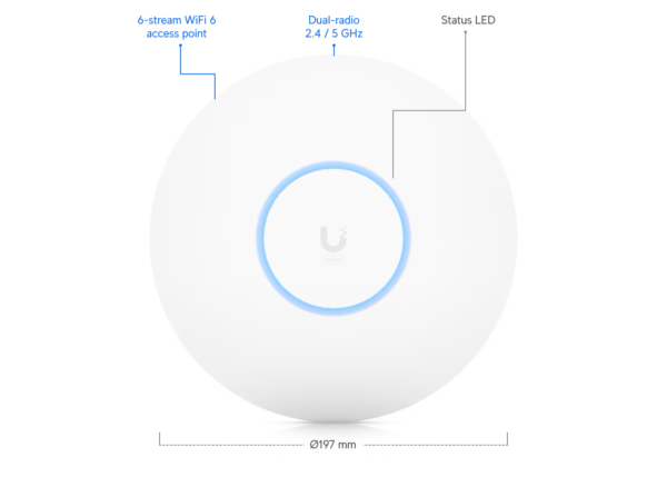 Bigger & Better Network - Image 7