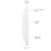 Starter Network - Image 3