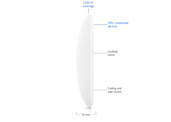 Bigger & Better Network - Image 6