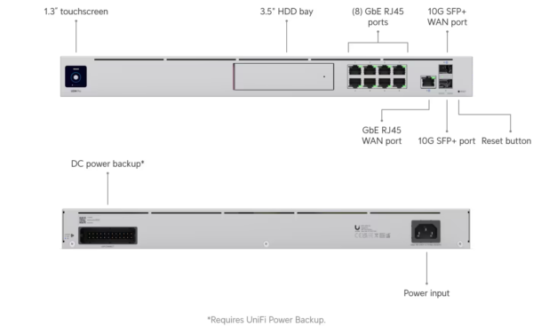 Bigger & Better Network - Image 5